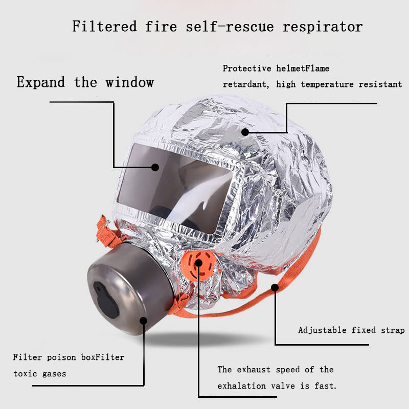 Adults Children Gas Masks  Adj - Kn95 Respirator Mask review and price