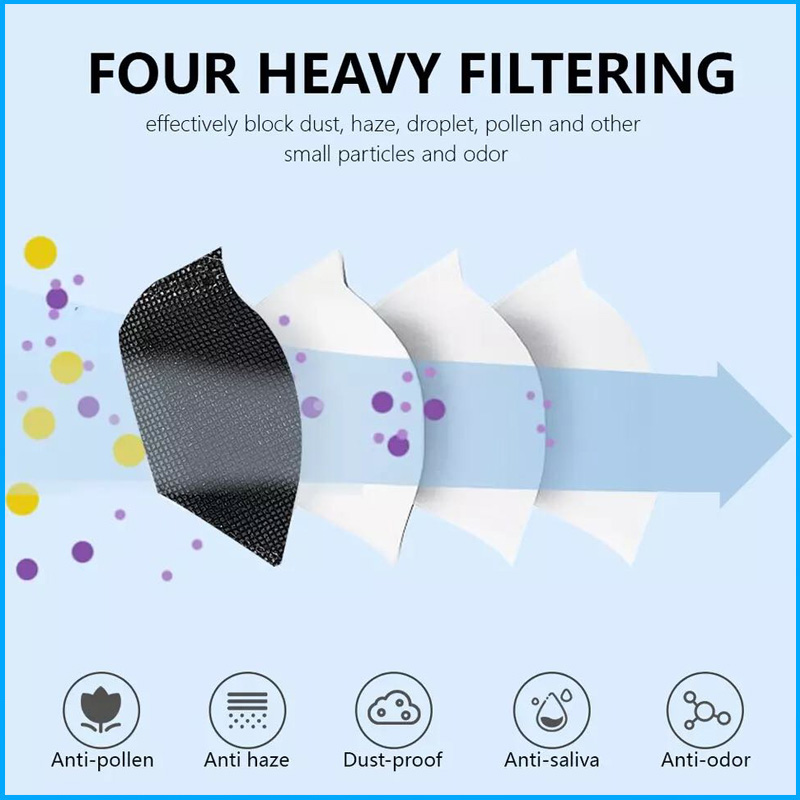 Fish Mask KN95 Mascarillas FPP - Disposable Surgical Mask review and price