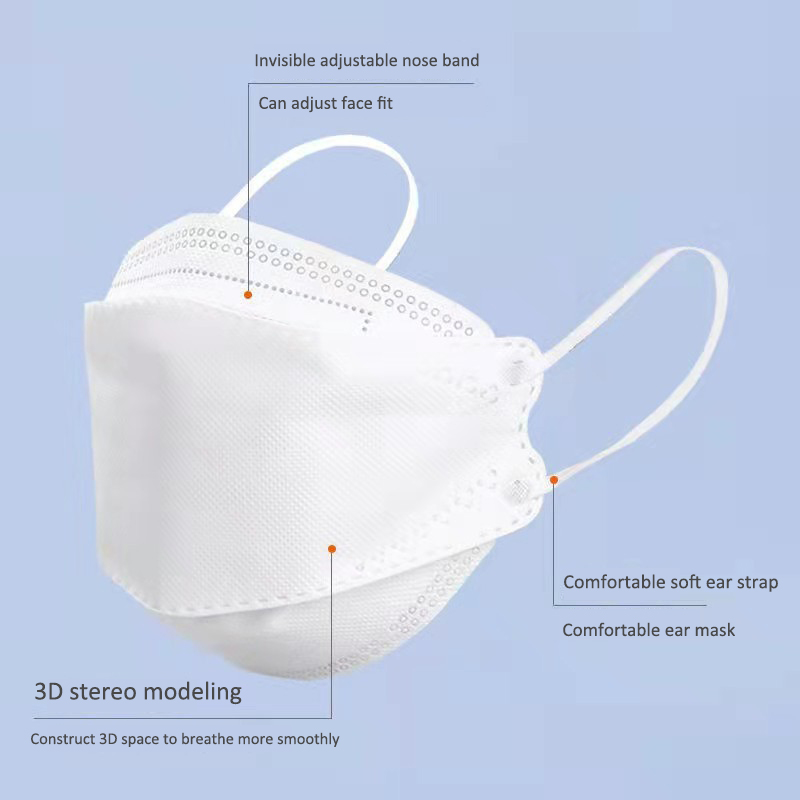 Fish Mask KN95 Mascarillas FPP - Disposable Surgical Mask review and price