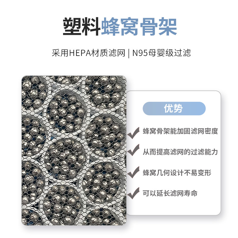 Fragranced Activated Carbon Ca - Filter Replacement N95 review and price